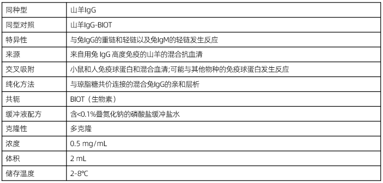 山羊抗兔IgG（H+L）产品特点