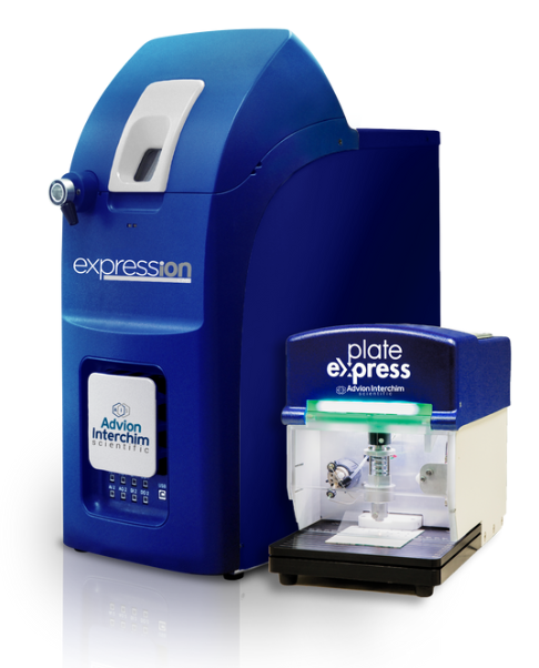  自动TLC酶标仪示意图