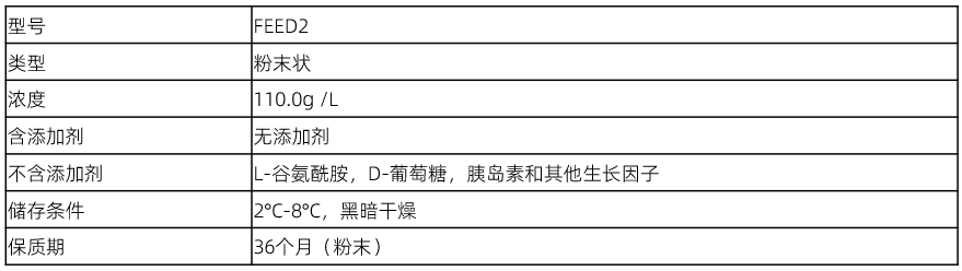 补料培养基FFFD2产品规格 补料培养基FFFD2产品规格