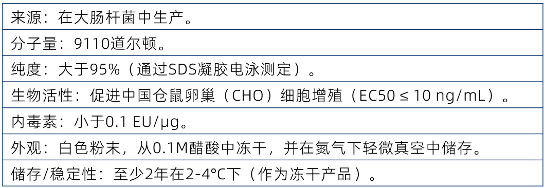 LR3 IGF-I ELISA产品特点