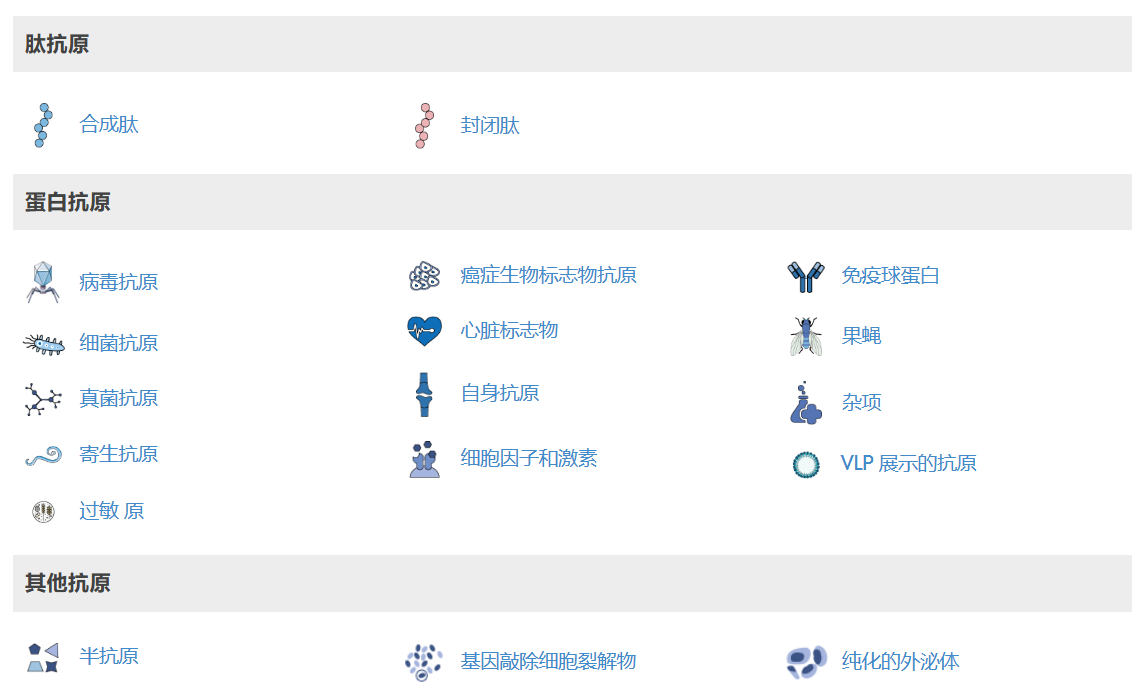 Creative-Diagnostics抗原 Creative-Diagnostics抗原