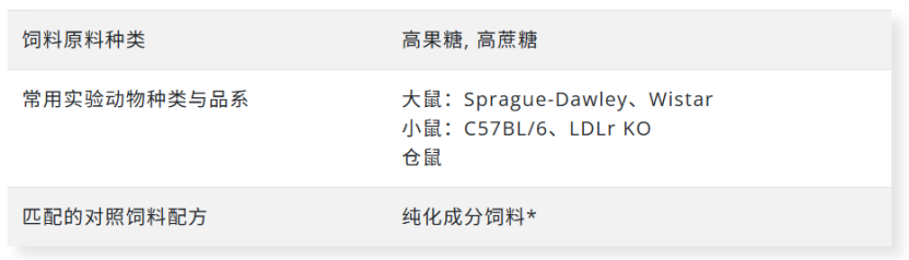 正在上传... image.png